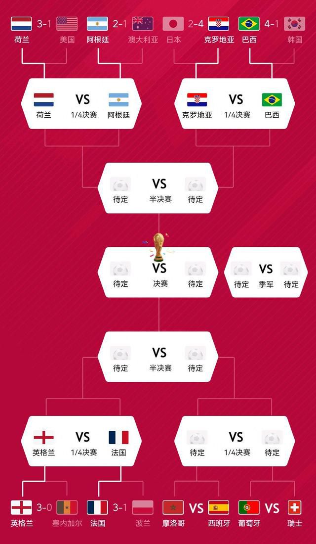 这段时间并不容易，不过我很确定他知道下一步该做什么，他不需要我的建议或者是鼓励，他有足够的经验来度过这段时间。